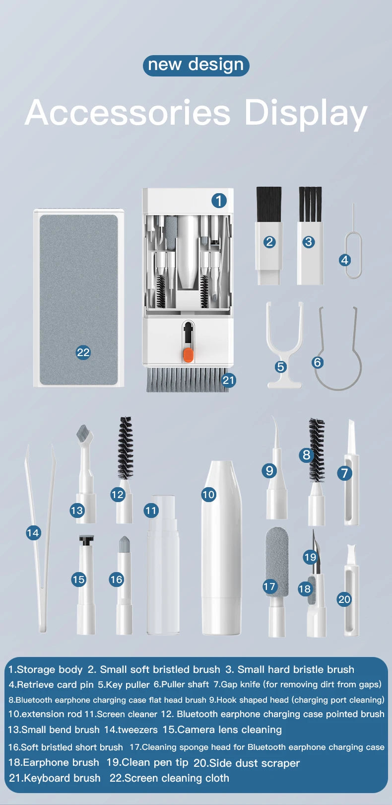 Outils pour AirPods, boîtiers, appareils photo…