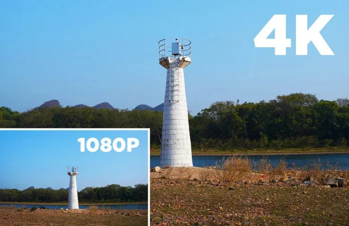 Caméscope d'action de poche 4K 1080P