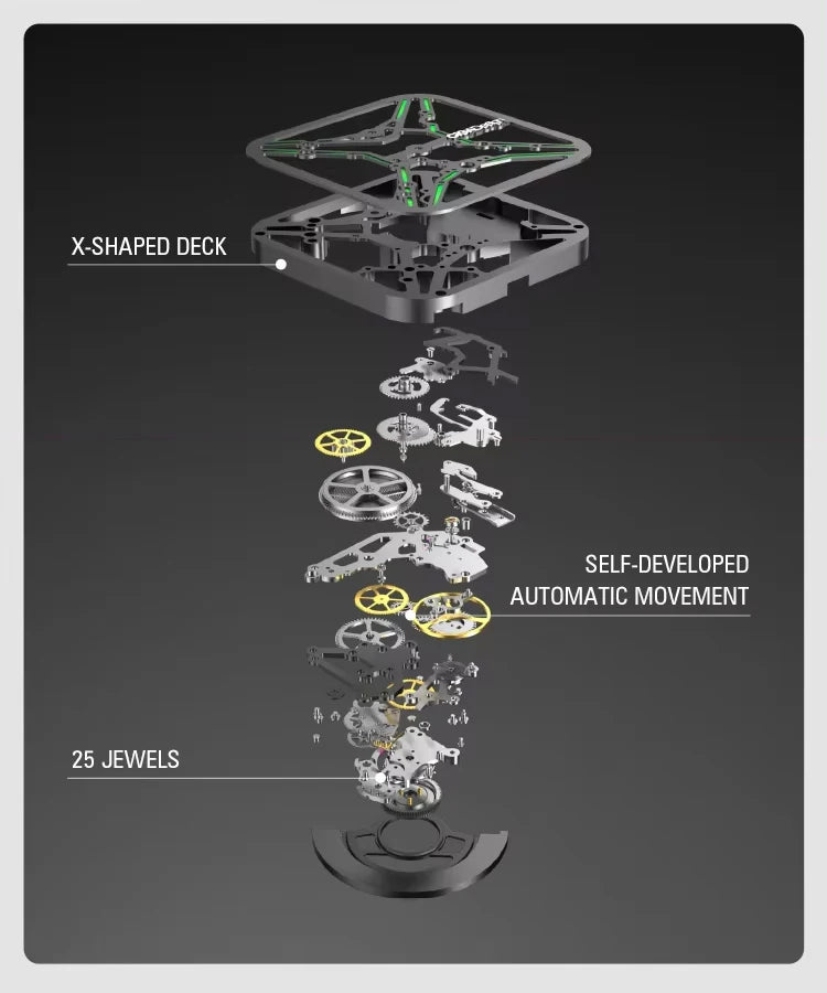 CIGA Design – Montre Automatique, Série X